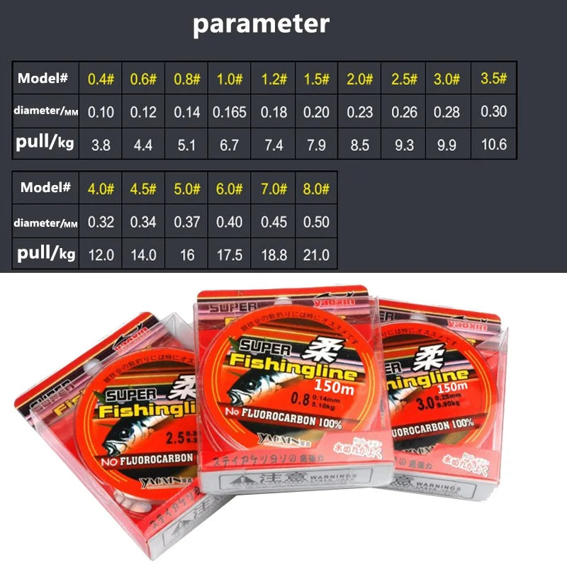 100M 200M Fishing Line