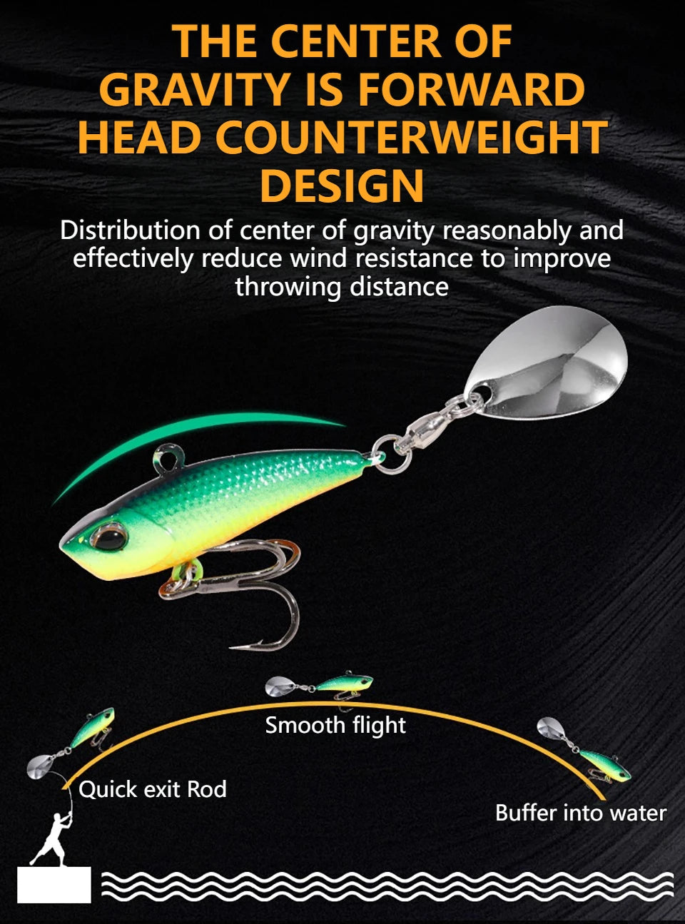 WALK FISH Spinner Bait