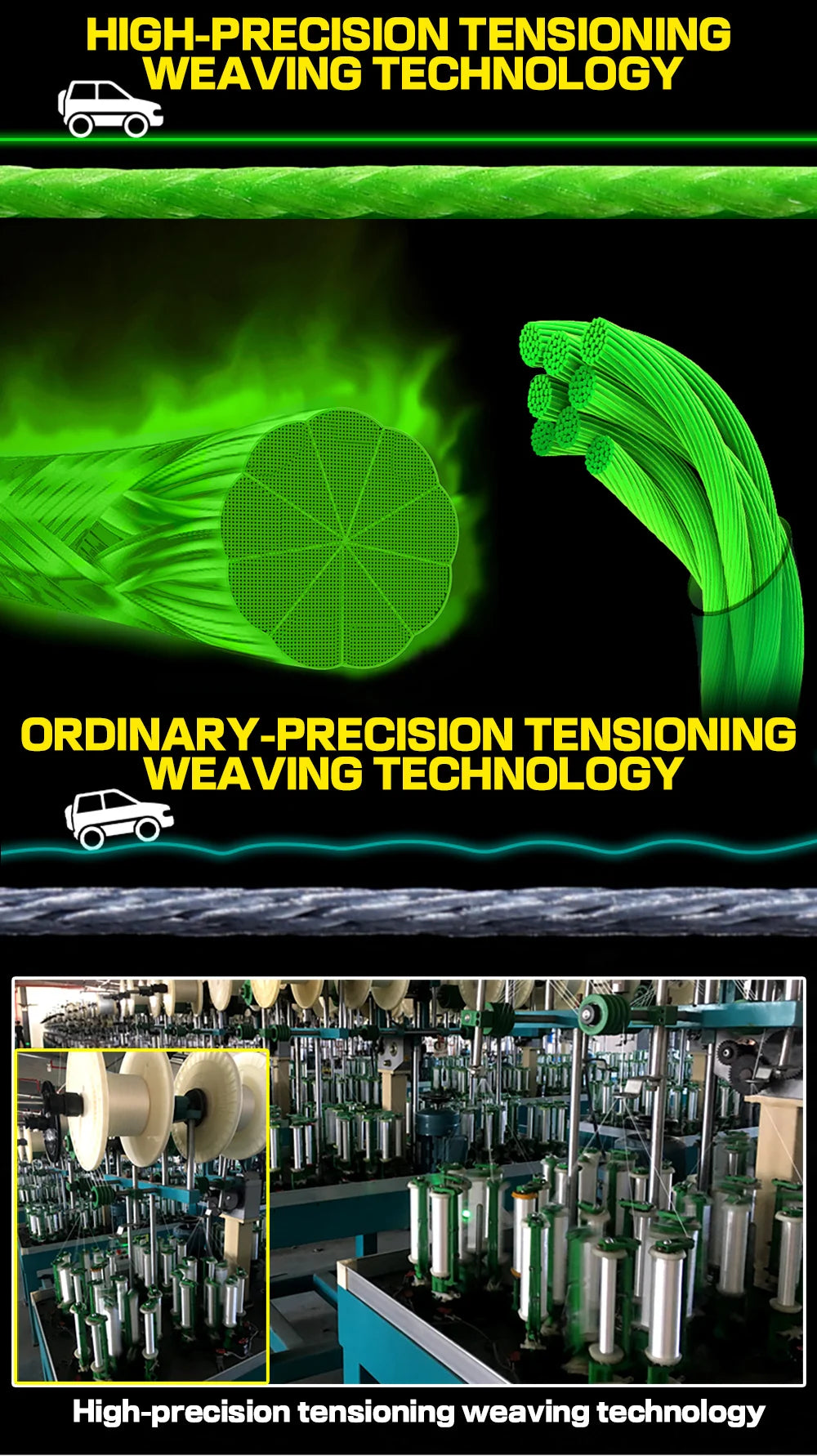 JOF 4 Braided Fishing Line Multifilament