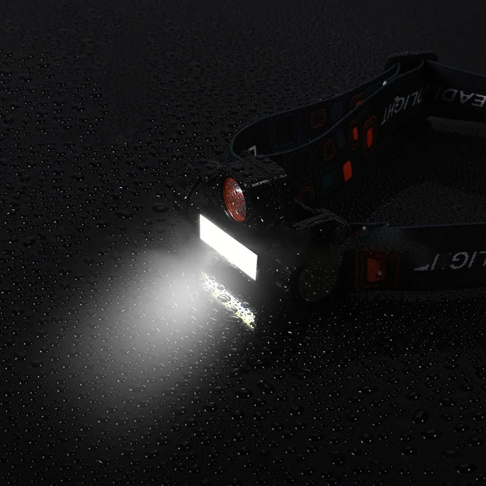 Rechargeable Fishing LED Headlamp