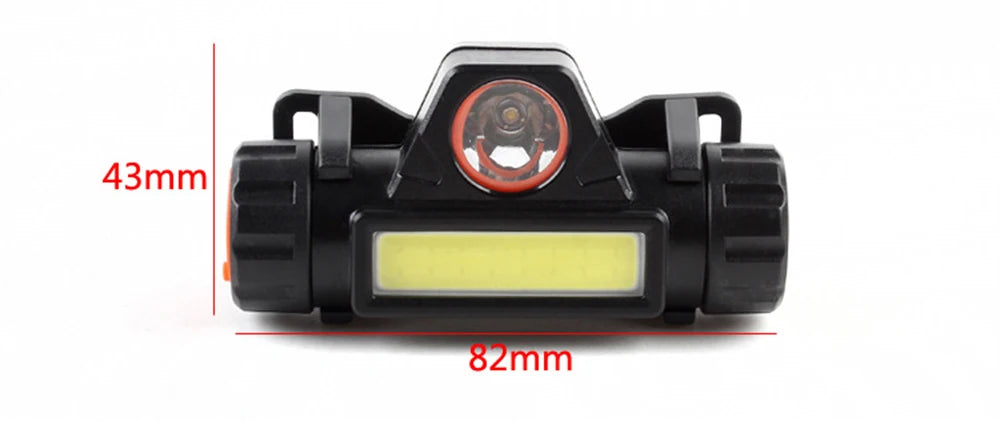 Rechargeable Fishing LED Headlamp