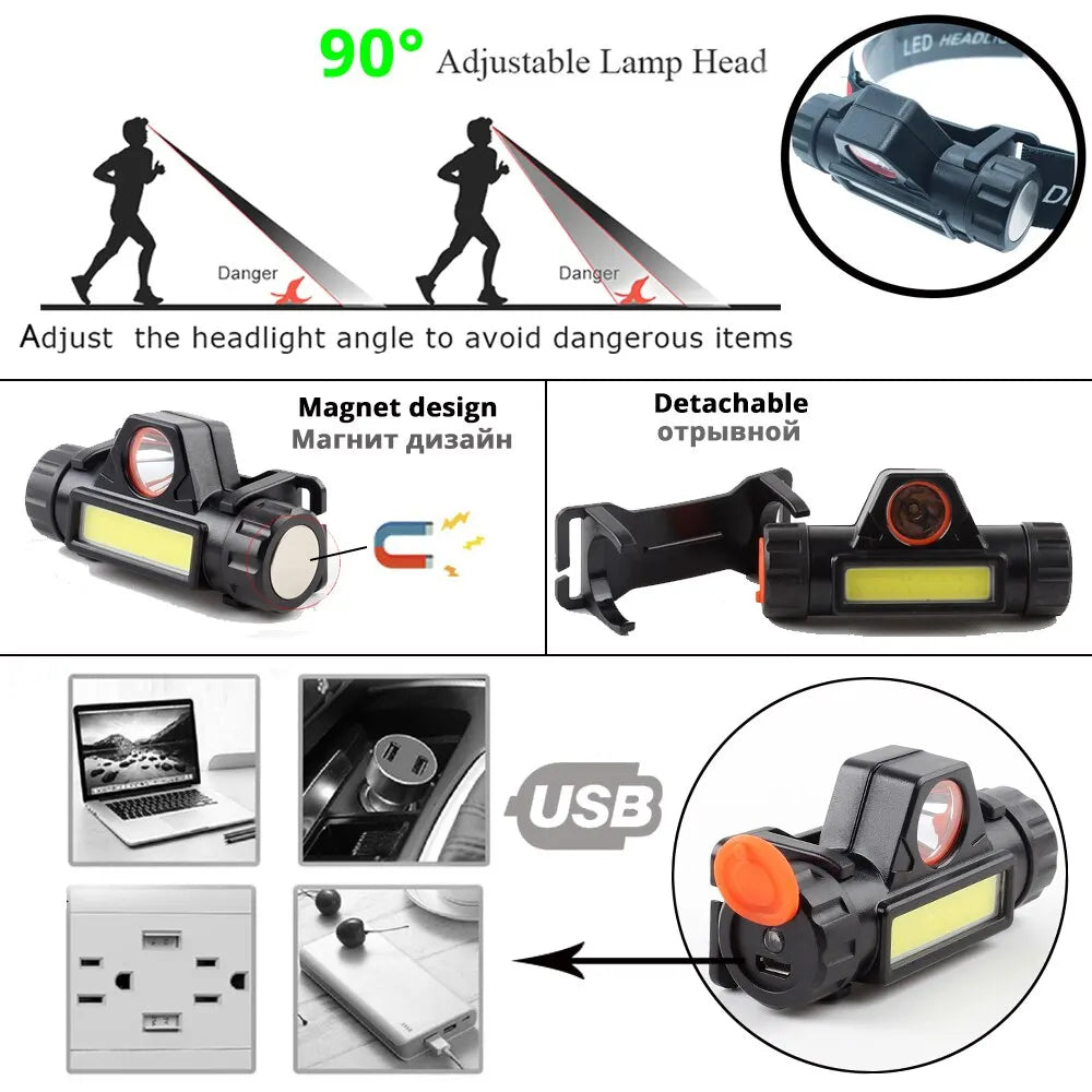 Rechargeable Fishing LED Headlamp