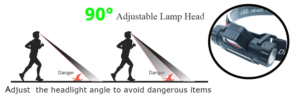 Rechargeable Fishing LED Headlamp