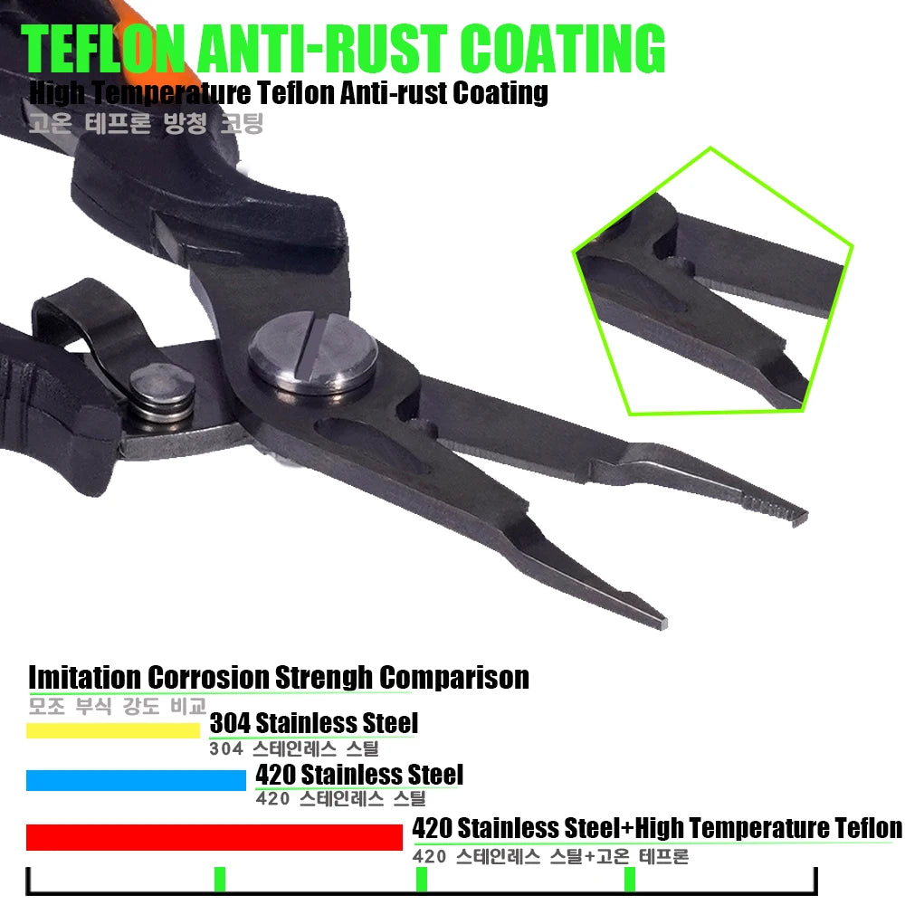 Multifunctional Fishing Pliers 420 Stainless Steel Body