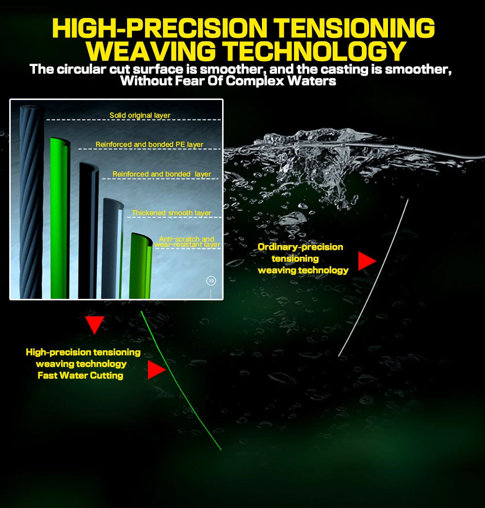 JOF 4 Braided Fishing Line Multifilament