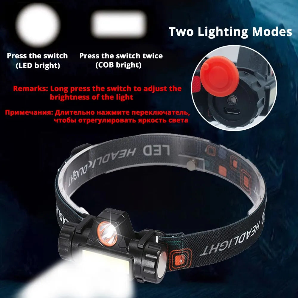 Rechargeable Fishing LED Headlamp