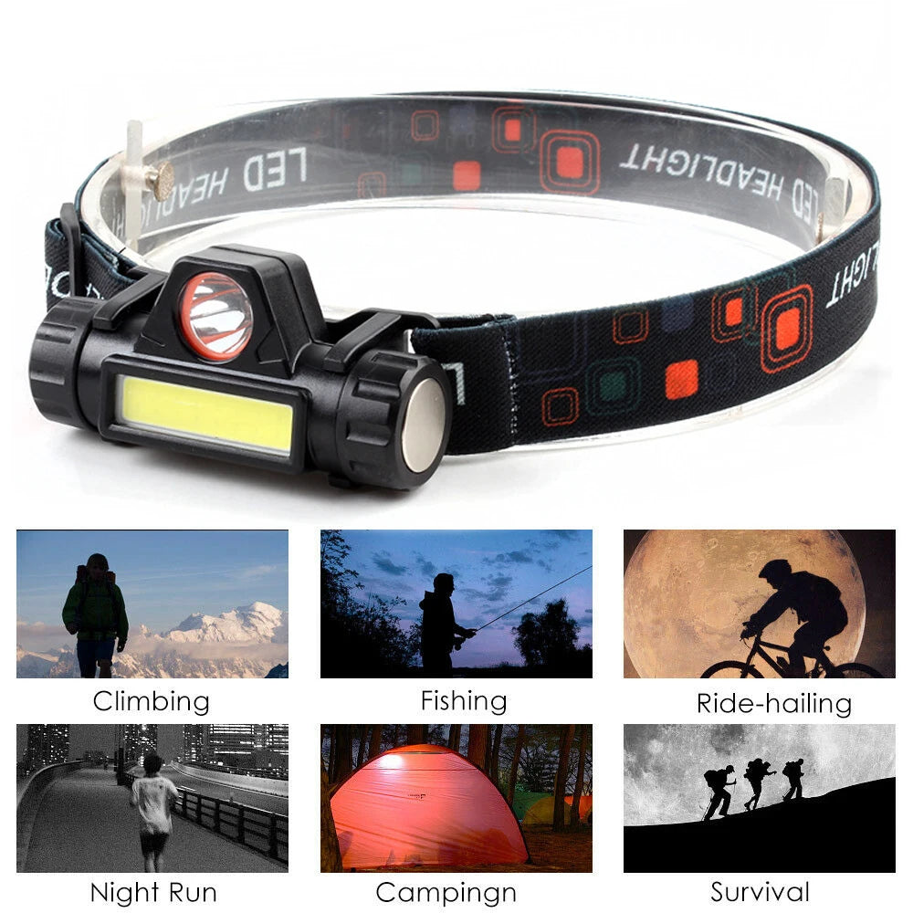 Rechargeable Fishing LED Headlamp